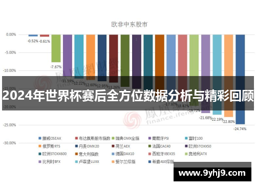 2024年世界杯赛后全方位数据分析与精彩回顾