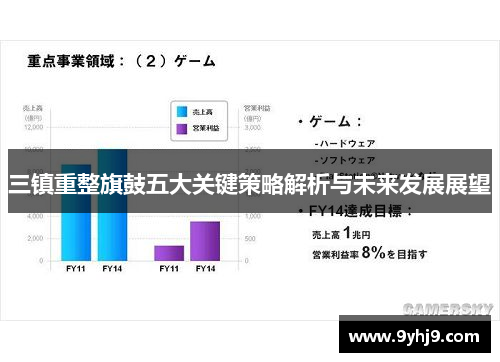 三镇重整旗鼓五大关键策略解析与未来发展展望